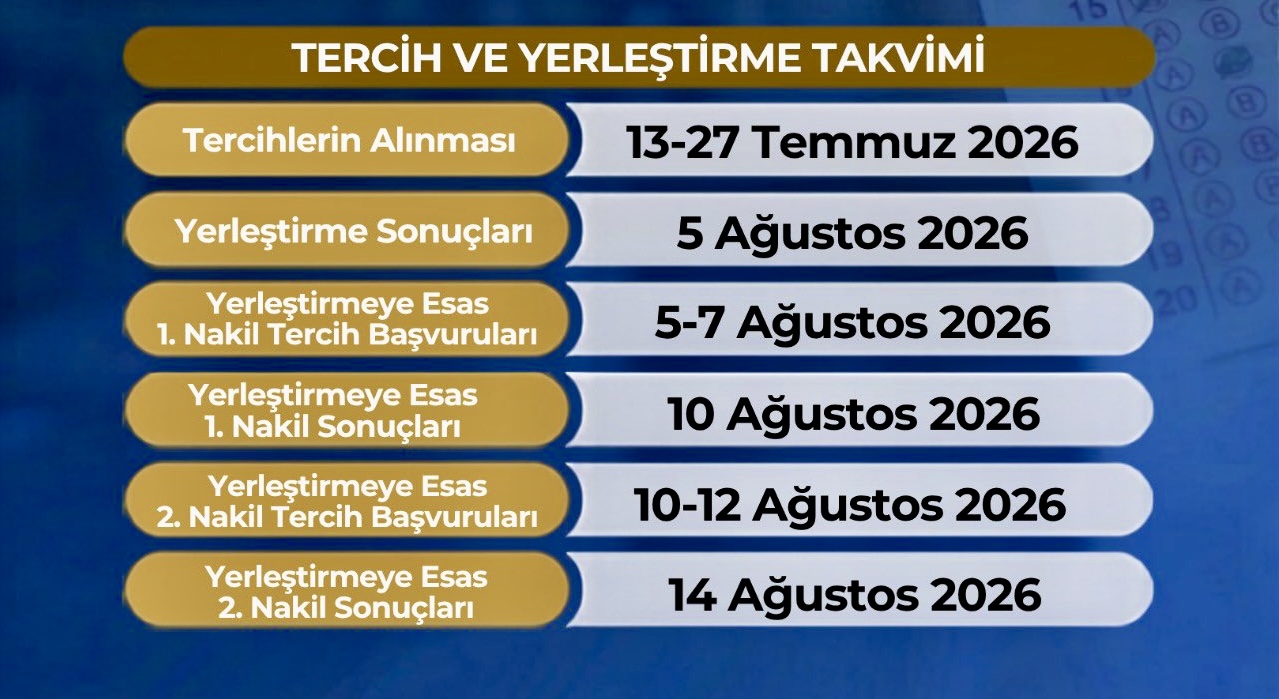 Malatya İl Milli Eğitim Müdürü Behçet Bakır, LGS tercih sürecinde